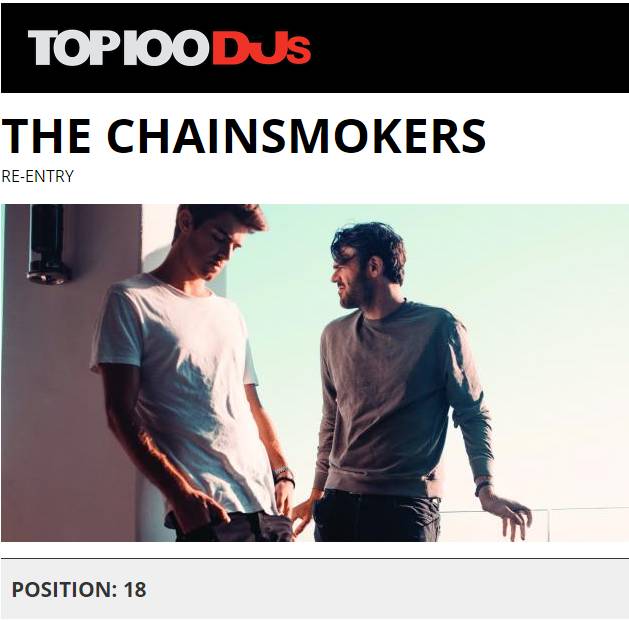 还未上架的The Chainsmokers新歌首首都是大牌合作！（文末超大福利）-宁波诺亚方舟酒吧/nova酒吧